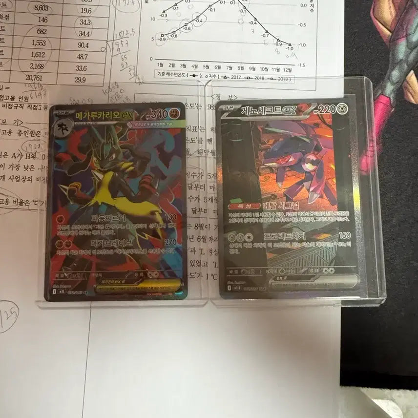 [BUNJANG] Mega Lucario SR + Genesect SAR / 메가 루카리오 sr+게노세크트 sar