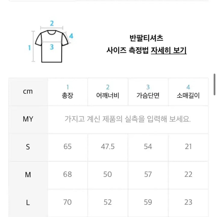 [BUNJANG] Yale University Short Sleeve T-Shirt / 예일 반팔티