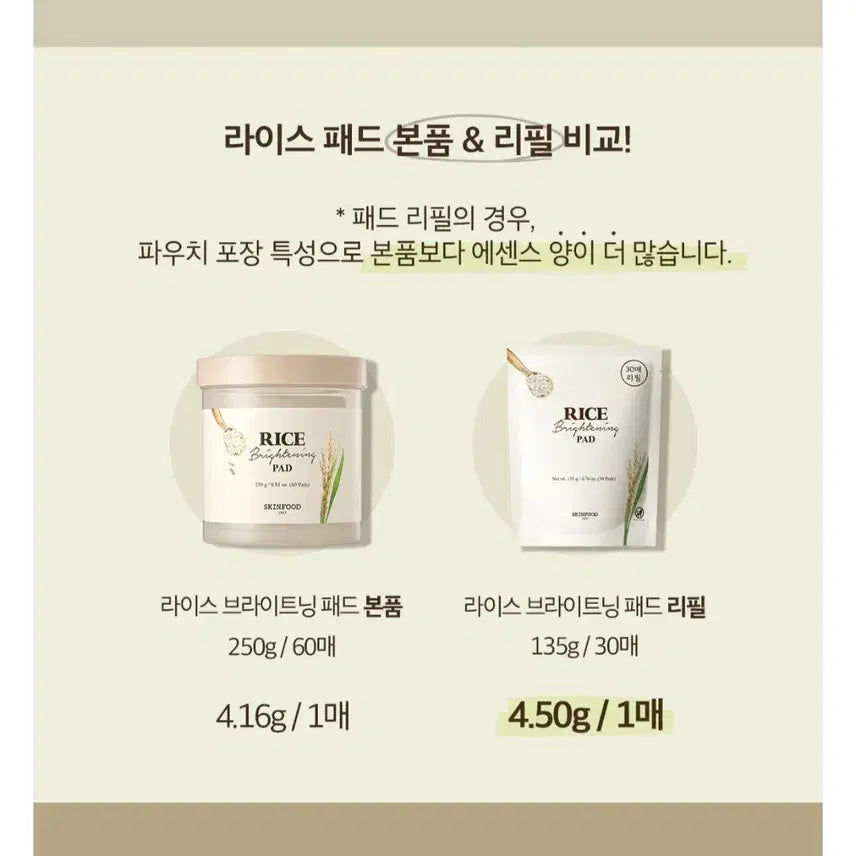 [BUNJANG] SKINFOOD Rice Brightening Toner Pad Refill 30ea / [새상품] 스킨푸드 라이스 브라이트닝 토너패드 30매 리필