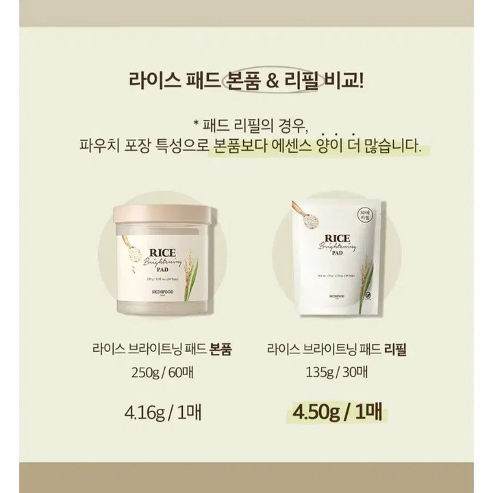 [BUNJANG] SKINFOOD Rice Brightening Toner Pad Refill 30ea / [새상품] 스킨푸드 라이스 브라이트닝 토너패드 30매 리필