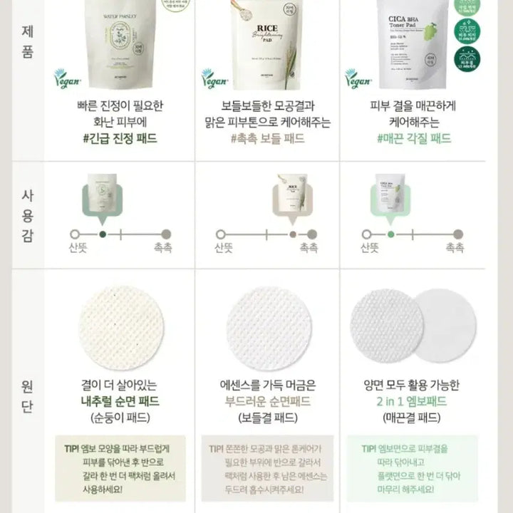 [BUNJANG] SKINFOOD Rice Brightening Toner Pad Refill 30ea / [새상품] 스킨푸드 라이스 브라이트닝 토너패드 30매 리필