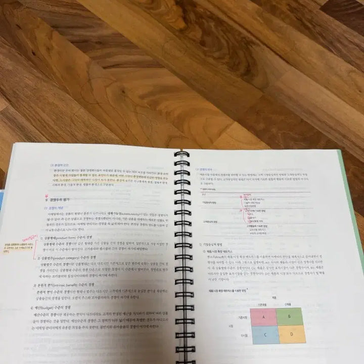[BUNJANG] Jeonsuhwan Business Administration Concept Deepening Notes / 전수환 경영학 개념심화 필기 o