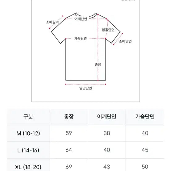 [BUNJANG] Polo Ralph Lauren Big Pony White T-Shirt / 폴로 빅포니 화이트