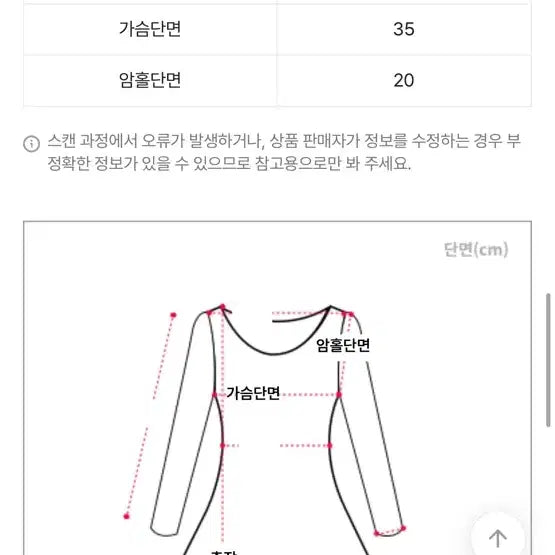 [BUNJANG] Modi Mood Greentea Parfait Floral Mini Dress / 모디무드 그린티 파르페 플로럴 미니 원피스