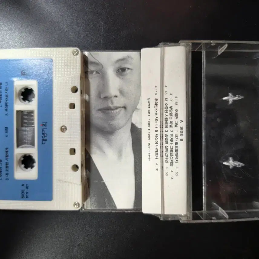 [BUNJANG] AC Yoonsang-jin 3rd Album Cassette Tape / AC 윤종신 3집 카세트 테이프
