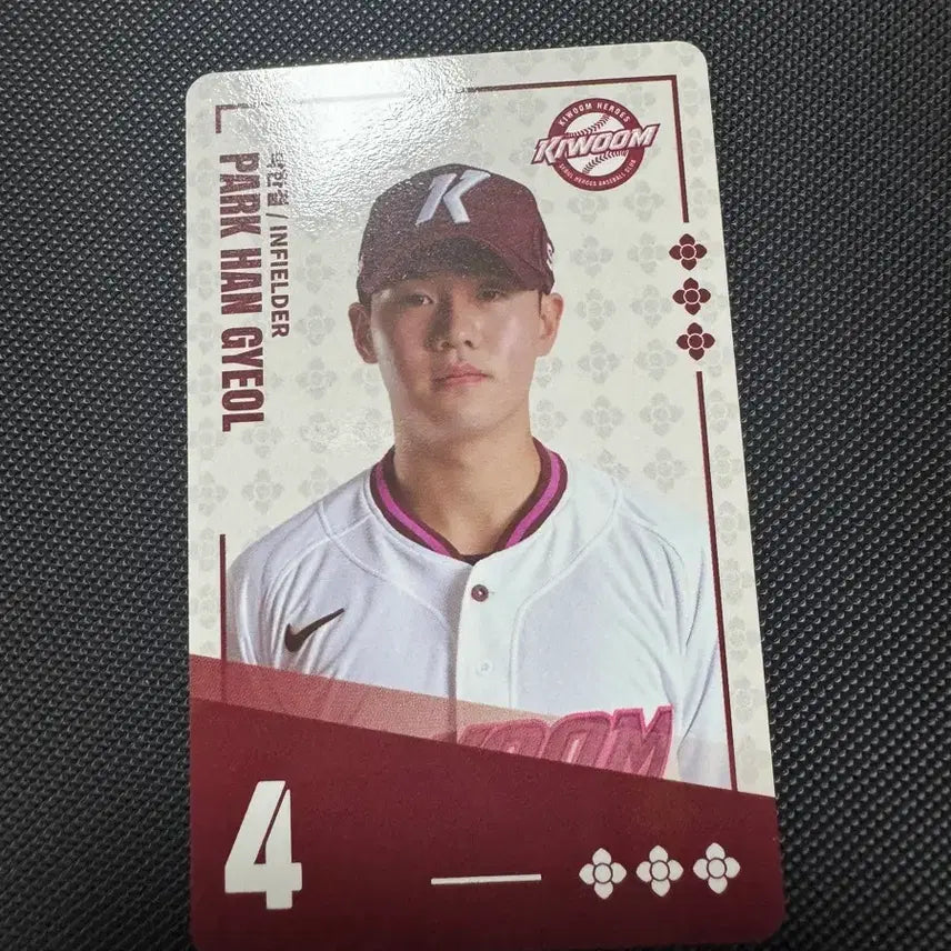 [SOLD OUT] KBO 팔도 키움히어로즈 박한결 카드