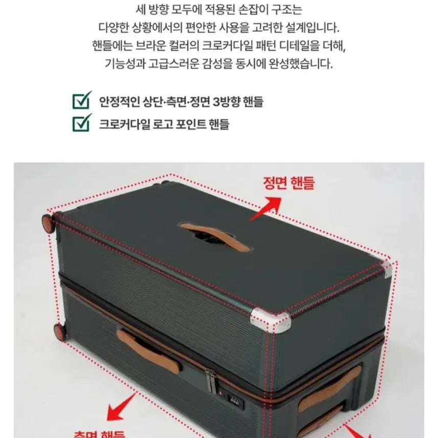 [BUNJANG] Crocodile Luggage Set (32"+26"+20") with Flight Covers - Dark Green, New / 크로커다일 캐리어 32/26/20형 세트 + 항공 커버 ㅡ 새상품