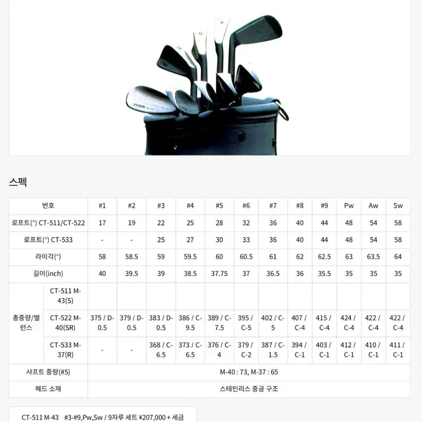 [BUNJANG] PRGR CT-522 Stainless Steel Hollow Irons (5-9, P, S) &amp; Putter / PRGR ct-522 스테인레스 중공 아이언(5-9,p,s)&amp; 퍼터
