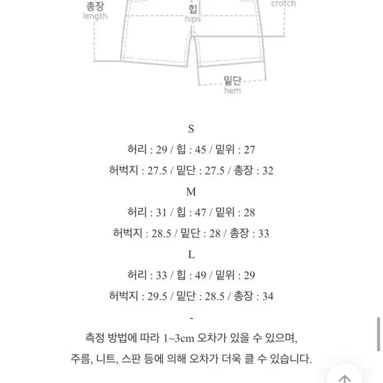 [BUNJANG] White High-Waist Cut-Off Denim Shorts - Size S / 에이블리 반바지 화이트 아이보리 흰반바지 흰바지 숏팬츠