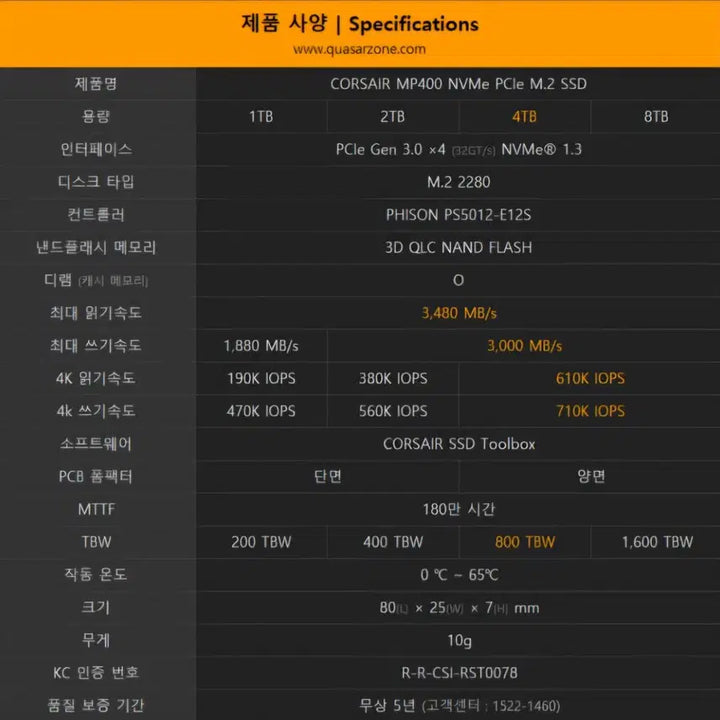 [BUNJANG] Corsair MP400 4TB M.2 NVMe PCIe SSD / 커세어 MP400 4TB M.2 NVMe PCle SSD Corsair