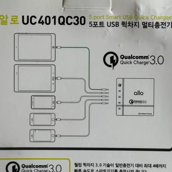 [BUNJANG] Allo QC 3.0 5-Port Fast Charger / 알로 QC 3.0 퀵차지 5포트 급속 충전기