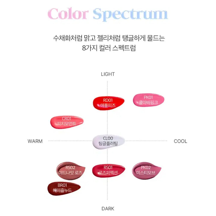 [BUNJANG] Derma Factory Glow Melting Balm (Midnight Rose) / (새상품) 더마팩토리 립밤