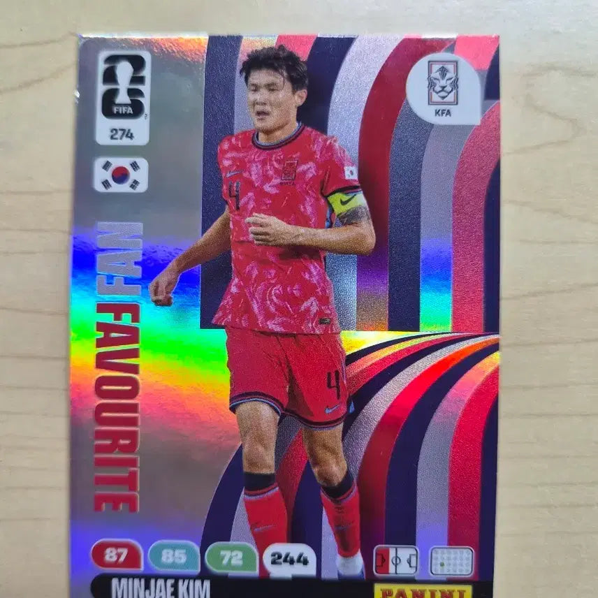 [BUNJANG] Panini Kim Min-jae 2026 World Cup Card / 파니니 김민재 2026월드컵 카드