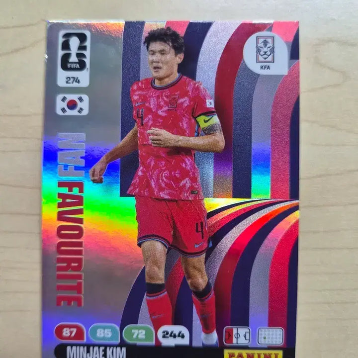 [BUNJANG] Panini Kim Min-jae 2026 World Cup Card / 파니니 김민재 2026월드컵 카드