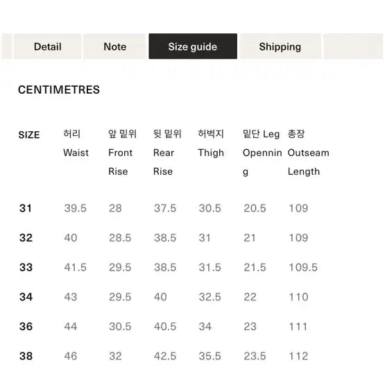 [SOLD OUT] 36 웨어하우스 800XX 14.5oz 셀비지 스트레이트 데님
