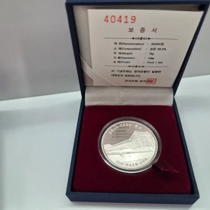 [BUNJANG] Bank of Korea &