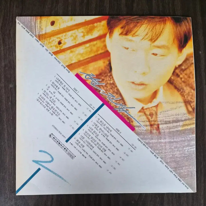 [SOLD OUT] LP 변진섭 2집(초반) - 너에게로 또 다시