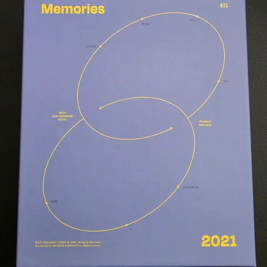 [BUNJANG] BTS 2021 Memories Blu-ray Set with Photocards / 방탄 2021 memories 블루레이 포카포함