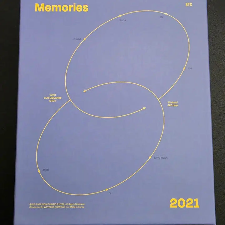[BUNJANG] BTS 2021 Memories Blu-ray Set with Photocards / 방탄 2021 memories 블루레이 포카포함