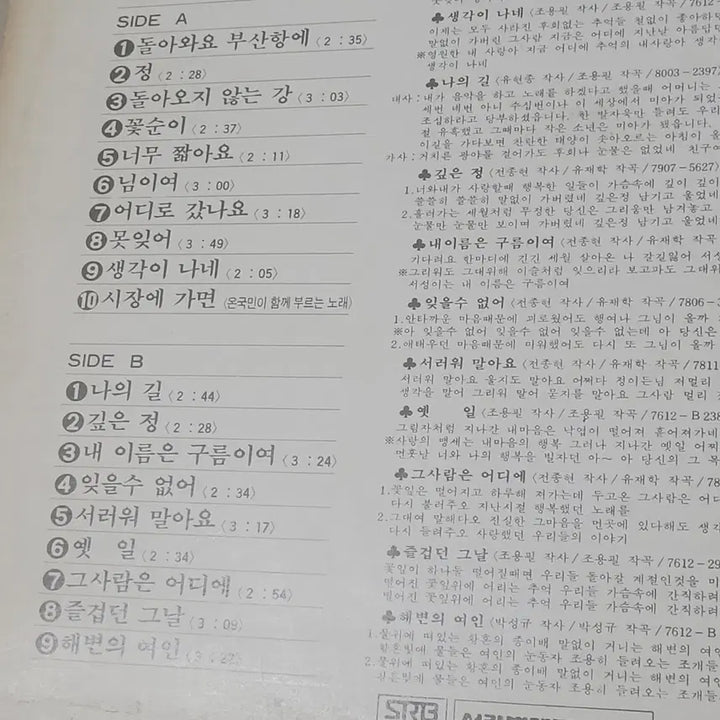 [BUNJANG] Cho Yong-pil World LP / 조용필의 세계 lp