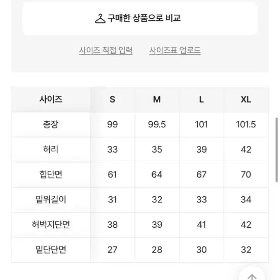 [BUNJANG] Vintage Washed Wide Denim Pants / 빈티지 워싱 와이드 데님 팬츠