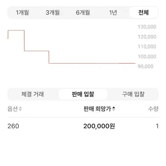 [SOLD OUT] 새제품/260)뉴발란스 x 제이든 스미스 비전 레이서 그레이