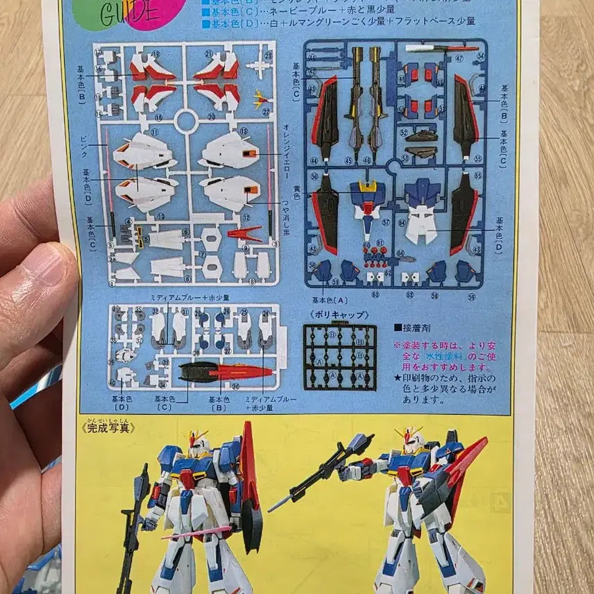 [BUNJANG] Bandai 1/144 Scale Z Gundam (MSZ-006) Old Grade Model Kit / 고전프라 반다이 1/144 Z건담 (MSZ-006) 구판