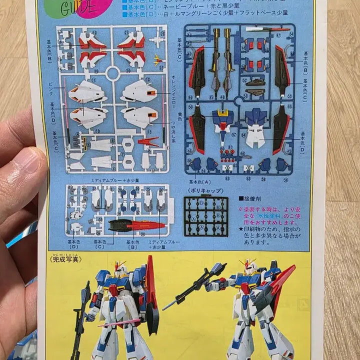 [BUNJANG] Bandai 1/144 Scale Z Gundam (MSZ-006) Old Grade Model Kit / 고전프라 반다이 1/144 Z건담 (MSZ-006) 구판
