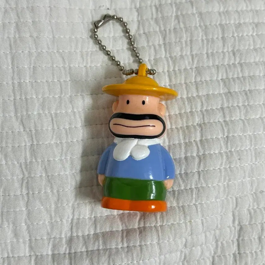 [BUNJANG] Rare Uncle Charlie Finger Puppet Keychain / 레어 칼아저씨 손가락 인형 키링 고전