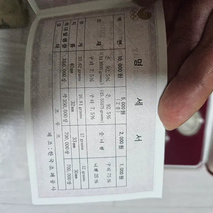 [SOLD OUT] 1988올림픽 기념주화