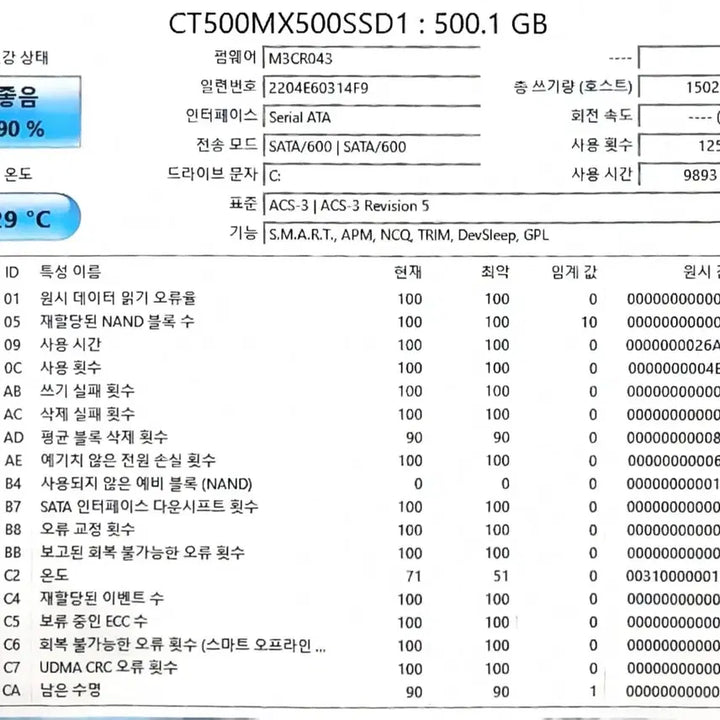 [BUNJANG] Crucial MX500 500GB SSD / Crucial MX500 500GB