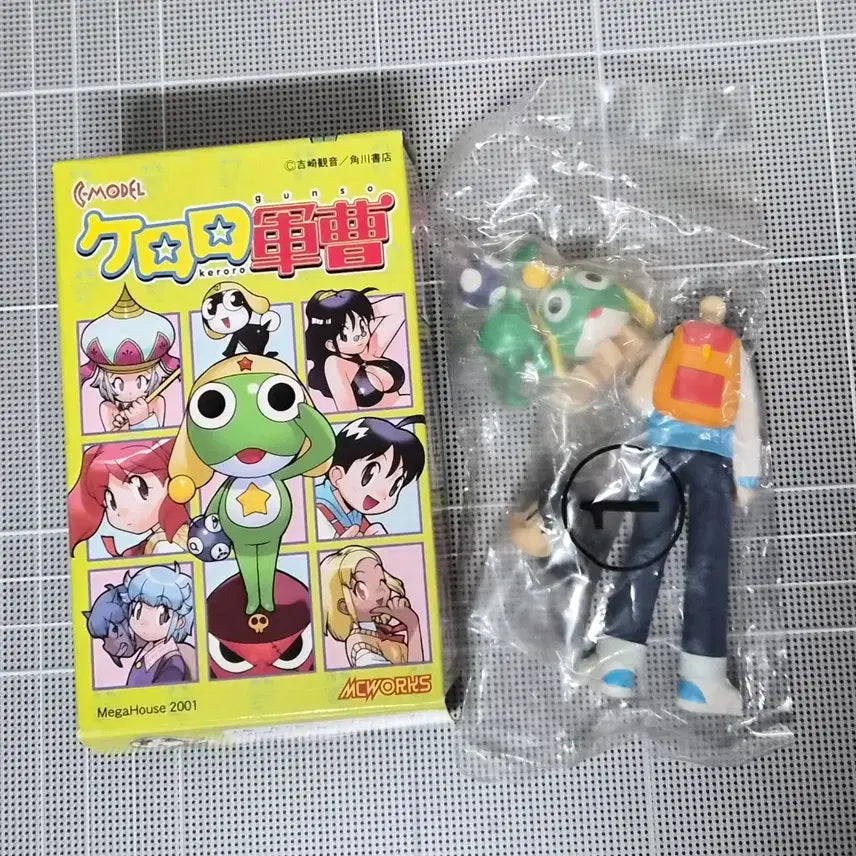 [BUNJANG] Keroro C-Model Figure (Space Edition) / (할인) 케로로 우주 c-model 피규어