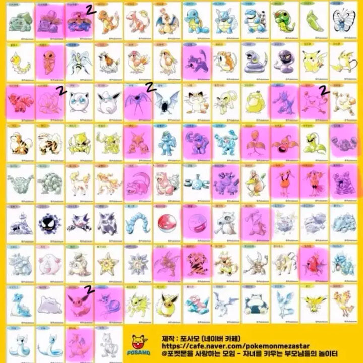 [BUNJANG] Pokemon Artwork Tteokbokki Seals (30th Anniversary Artwork Collection) / (핑크체크)포켓몬 아트워크 띠부씰 판매 (아트웍 30주년