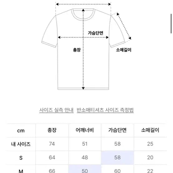 [BUNJANG] Insilence Crochet Collar Short Sleeve Cardigan Light Blue / [특가] 인사일런스 크로셰 칼라 반팔 카디건 L 카라 니트 가디건 블루