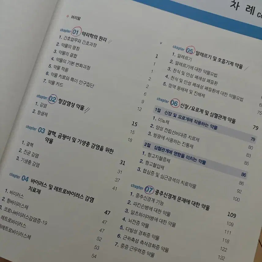 [BUNJANG] Hyunmoon Publishing Clinical Pharmacology Textbook / 현문사 임상약리학