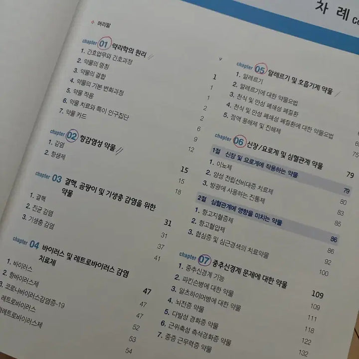 [BUNJANG] Hyunmoon Publishing Clinical Pharmacology Textbook / 현문사 임상약리학