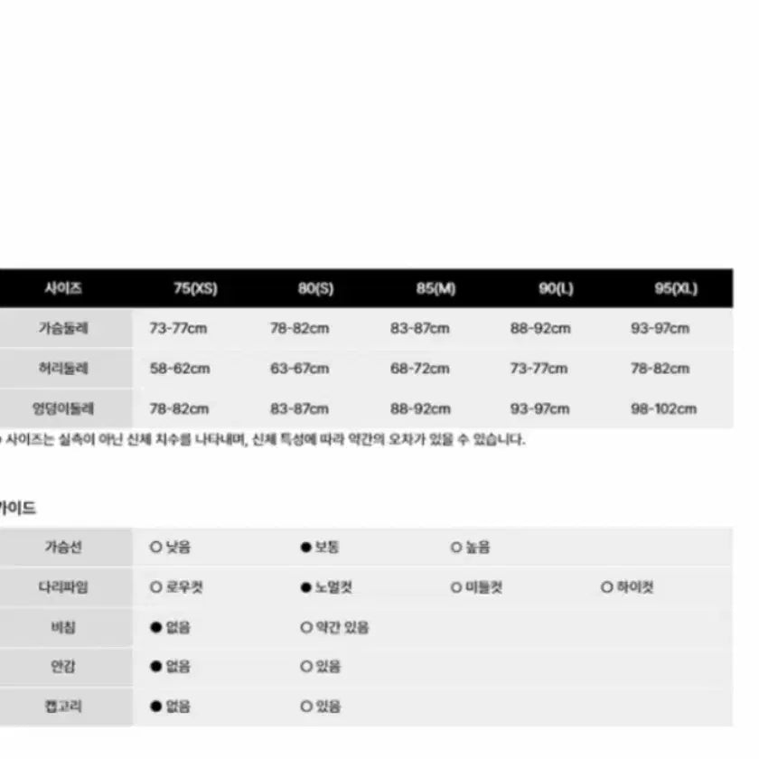 [BUNJANG] Lemango x Disney Donald Duck Swimsuit (New) / 르망고x디즈니 도날드덕 수영복 (새제품)