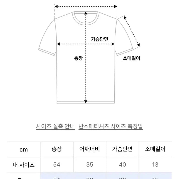 [BUNJANG] Heretic Crescendo Ringer Short Sleeve T-Shirt Blue / 헤레틱 크레센도 링거 반팔 티셔츠 블루