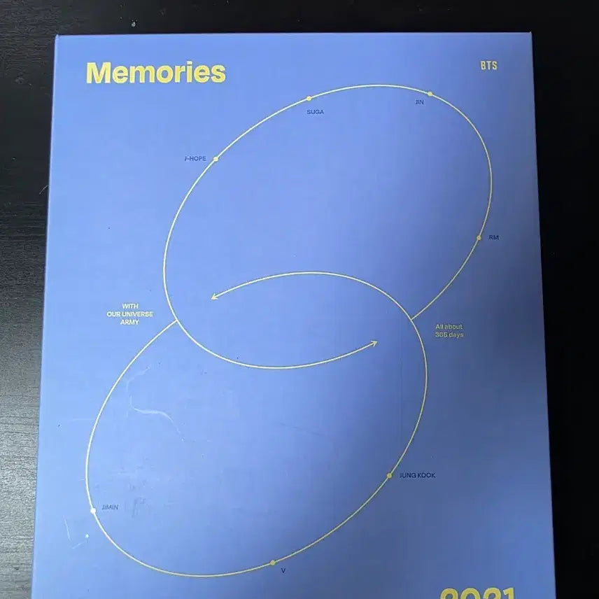 [BUNJANG] BTS Memories 2021 DVD Set / 방탄 bts 메모리즈 2021