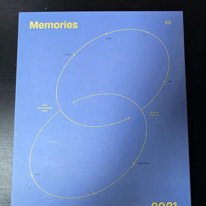 [BUNJANG] BTS Memories 2021 DVD Set / 방탄 bts 메모리즈 2021