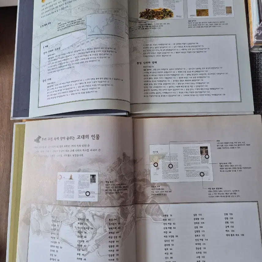 [BUNJANG] Samguk Yusa Samguk Sagi Complete Set / 삼국유사 삼국사기 전집