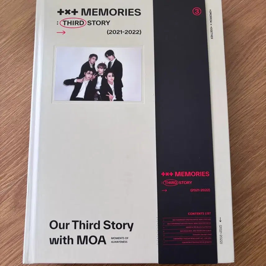 [BUNJANG] TXT (TOMORROW X TOGETHER) Memories Season 1 / 투바투 메모리즈