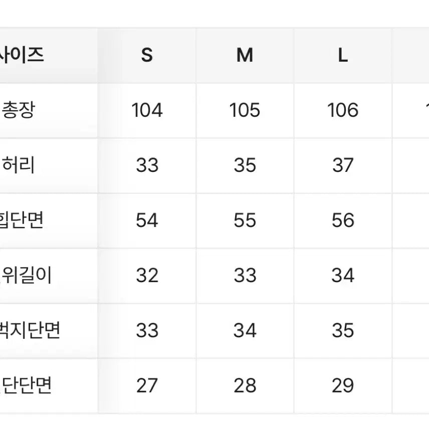 [SOLD OUT] 카고 팬츠