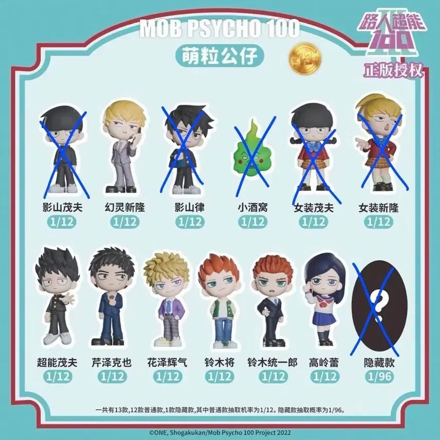 [BUNJANG] Mob Psycho 100 Rice Grain Figure Bundle Set / 모브사이코 100 쌀알 피규어 일괄 판매
