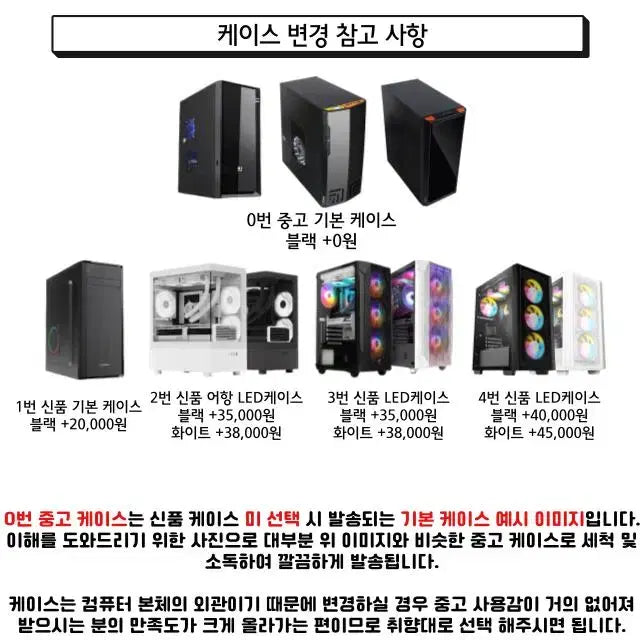 [SOLD OUT] 간단한 업무용 사무용 조립 PC 컴퓨터 본체