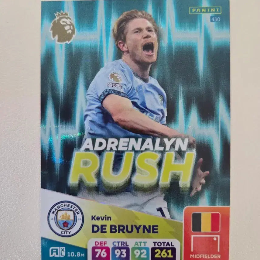 [BUNJANG] 24-25 Kevin De Bruyne Panini Football Card / 24-25 케빈 데브라이너 파니니 덕배 축구카드
