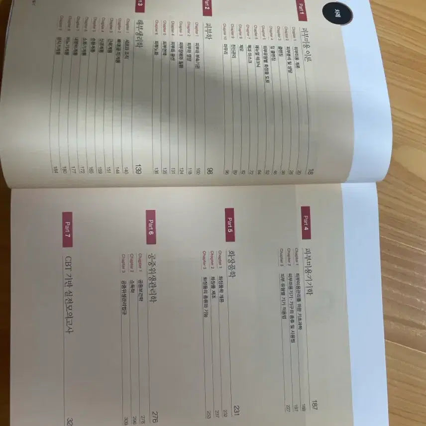 [BUNJANG] Skin Care Technician Written Exam Textbook / 피부 미용사 필기 교재