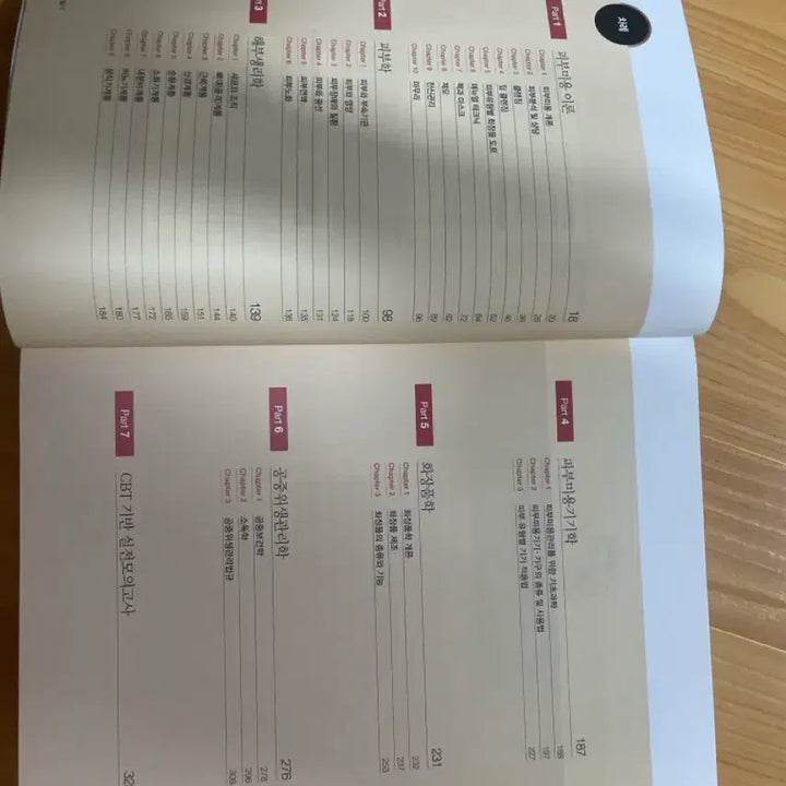 [BUNJANG] Skin Care Technician Written Exam Textbook / 피부 미용사 필기 교재