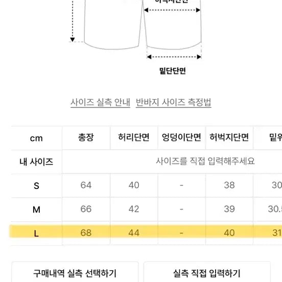 [SOLD OUT] 피지컬 디파트먼트 썬셋 버뮤다 데님 팬츠