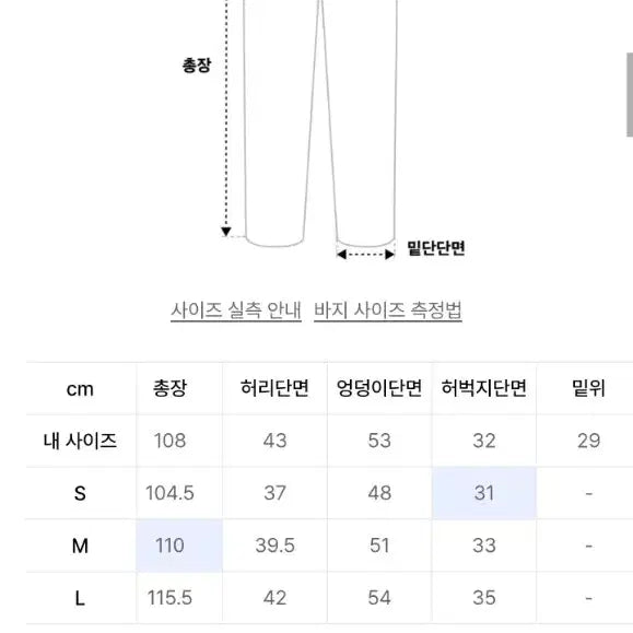 [BUNJANG] L Plastic Product Kaph Pocket Pants Emerald / L 플라스틱프로덕트 카프 포켓 팬츠 에메랄드